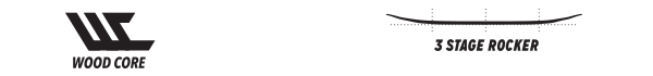 Focus Features